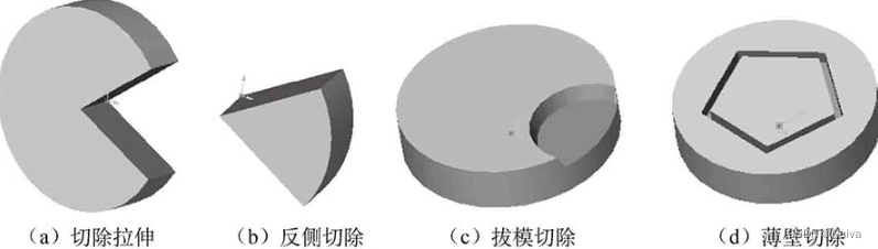 solidworks经常崩溃解决方法